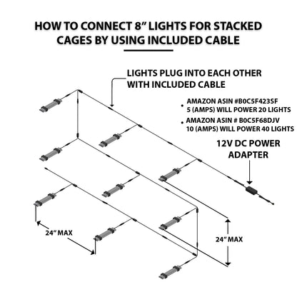 Full Spectrum linkable LED Light Bar Without Power Source